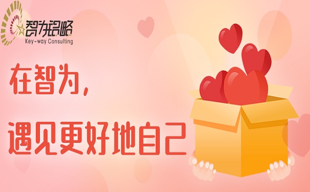 在智為，遇見(jiàn)更好地自己|2020年智為銘略7、8月份入職周年慶-節(jié)約60%人力「智為銘略」
