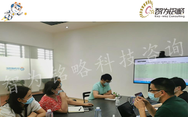 智為銘略開展常熟昆承英才項目咨詢現(xiàn)場輔導(dǎo)會