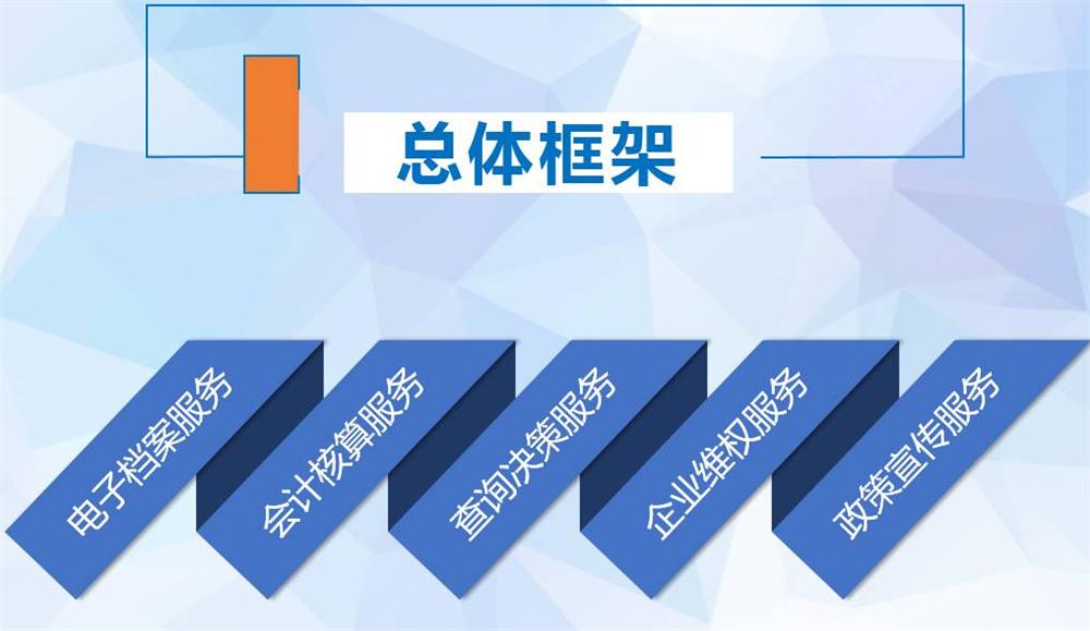 研發(fā)費(fèi)用加計(jì)扣除