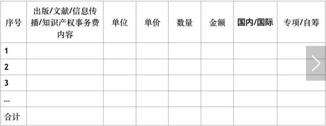 重點專項，國家重點專項，智為銘略，創新創業扶持政策，科技項目，http://www.172t.cn/