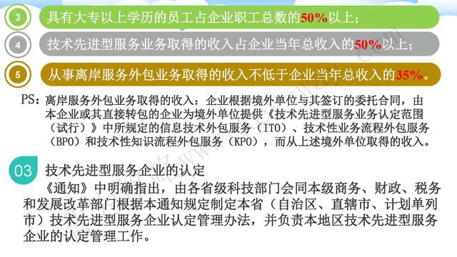 蘇州高新技術企業代理費，蘇州高新企業代理費，蘇州高企代理費，蘇州高新技術企業認定機構，蘇州高新企業認定機構，蘇州高企認定機構，蘇州高新技術企業認定條件，蘇州高新企業認定條件，蘇州高企認定條件，蘇州高新技術企業稅收優惠，蘇州高新企業稅收優惠，蘇州高企稅收優惠，蘇州高新技術企業認定好處，蘇州高新企業認定好處，蘇州高企認定好處，蘇州科技項目咨詢公司，科技項目，創新創業扶持政策，http://www.172t.cn/，智為銘略，科技項目咨詢，科技項目咨詢公司，技術先進型企業稅收優惠，技術先進型企業稅收優惠政策，技術先進型企業稅收優惠政策解讀