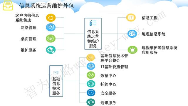 蘇州高新技術企業代理費，蘇州高新企業代理費，蘇州高企代理費，蘇州高新技術企業認定機構，蘇州高新企業認定機構，蘇州高企認定機構，蘇州高新技術企業認定條件，蘇州高新企業認定條件，蘇州高企認定條件，蘇州高新技術企業稅收優惠，蘇州高新企業稅收優惠，蘇州高企稅收優惠，蘇州高新技術企業認定好處，蘇州高新企業認定好處，蘇州高企認定好處，蘇州科技項目咨詢公司，科技項目，創新創業扶持政策，http://www.172t.cn/，智為銘略，科技項目咨詢，科技項目咨詢公司，技術先進型企業稅收優惠，技術先進型企業稅收優惠政策，技術先進型企業稅收優惠政策解讀