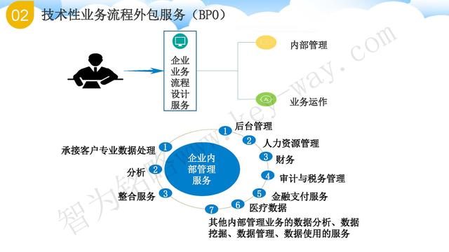 蘇州高新技術企業代理費，蘇州高新企業代理費，蘇州高企代理費，蘇州高新技術企業認定機構，蘇州高新企業認定機構，蘇州高企認定機構，蘇州高新技術企業認定條件，蘇州高新企業認定條件，蘇州高企認定條件，蘇州高新技術企業稅收優惠，蘇州高新企業稅收優惠，蘇州高企稅收優惠，蘇州高新技術企業認定好處，蘇州高新企業認定好處，蘇州高企認定好處，蘇州科技項目咨詢公司，科技項目，創新創業扶持政策，http://www.172t.cn/，智為銘略，科技項目咨詢，科技項目咨詢公司，技術先進型企業稅收優惠，技術先進型企業稅收優惠政策，技術先進型企業稅收優惠政策解讀