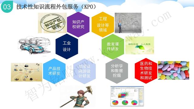 蘇州高新技術企業代理費，蘇州高新企業代理費，蘇州高企代理費，蘇州高新技術企業認定機構，蘇州高新企業認定機構，蘇州高企認定機構，蘇州高新技術企業認定條件，蘇州高新企業認定條件，蘇州高企認定條件，蘇州高新技術企業稅收優惠，蘇州高新企業稅收優惠，蘇州高企稅收優惠，蘇州高新技術企業認定好處，蘇州高新企業認定好處，蘇州高企認定好處，蘇州科技項目咨詢公司，科技項目，創新創業扶持政策，http://www.172t.cn/，智為銘略，科技項目咨詢，科技項目咨詢公司，技術先進型企業稅收優惠，技術先進型企業稅收優惠政策，技術先進型企業稅收優惠政策解讀