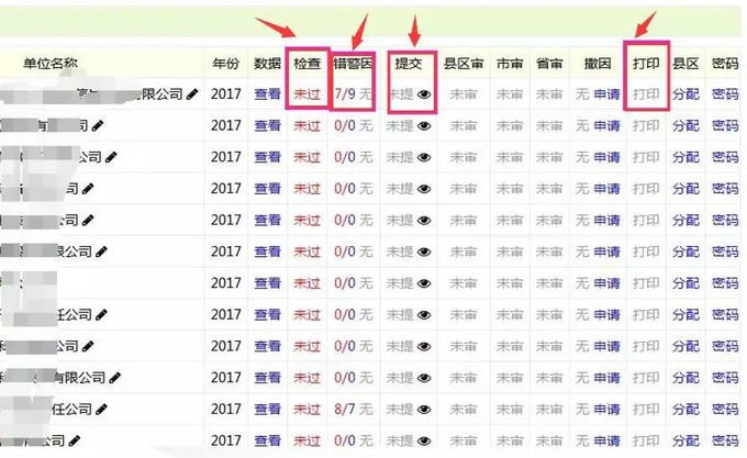 蘇州高新技術企業代理費，蘇州高新企業代理費，蘇州高企代理費，蘇州高新技術企業認定機構，蘇州高新企業認定機構，蘇州高企認定機構，蘇州高新技術企業認定條件，蘇州高新企業認定條件，蘇州高企認定條件，蘇州高新技術企業稅收優惠，蘇州高新企業稅收優惠，蘇州高企稅收優惠，蘇州高新技術企業認定好處，蘇州高新企業認定好處，蘇州高企認定好處，蘇州科技項目咨詢公司，科技項目，創新創業扶持政策，http://www.172t.cn/，智為銘略，科技項目咨詢，科技項目咨詢公司，蘇州科技項目咨詢公司告訴你高新技術企業年報填報指南