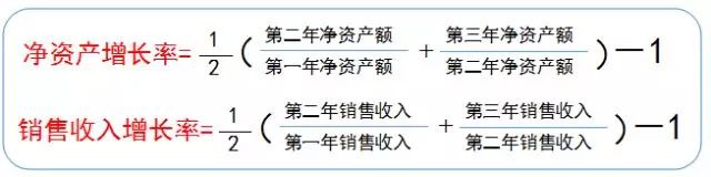 蘇州高新技術(shù)企業(yè)，申報(bào)高新企業(yè)常見(jiàn)問(wèn)題，科技咨詢(xún)服務(wù)