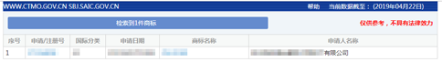 商標注冊，蘇州商標注冊，蘇州商標注冊代理機構