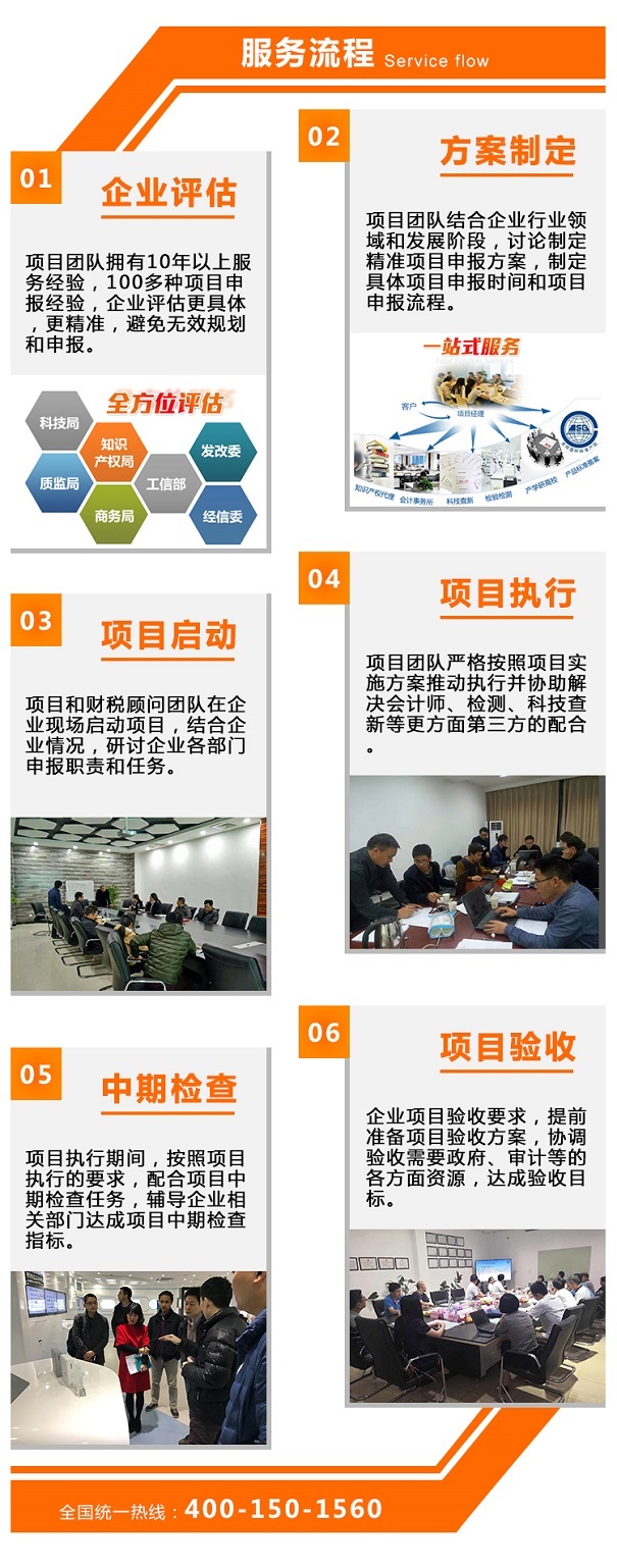 高新技術企業(yè)申報依據(jù)